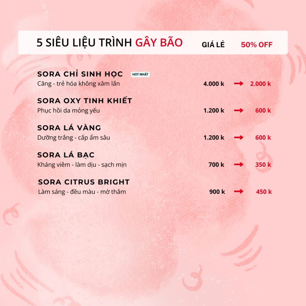 5 siêu liệu trình hot nhất hiện tại dành cho phái đẹp ngày ph5u nữ Việt Nam