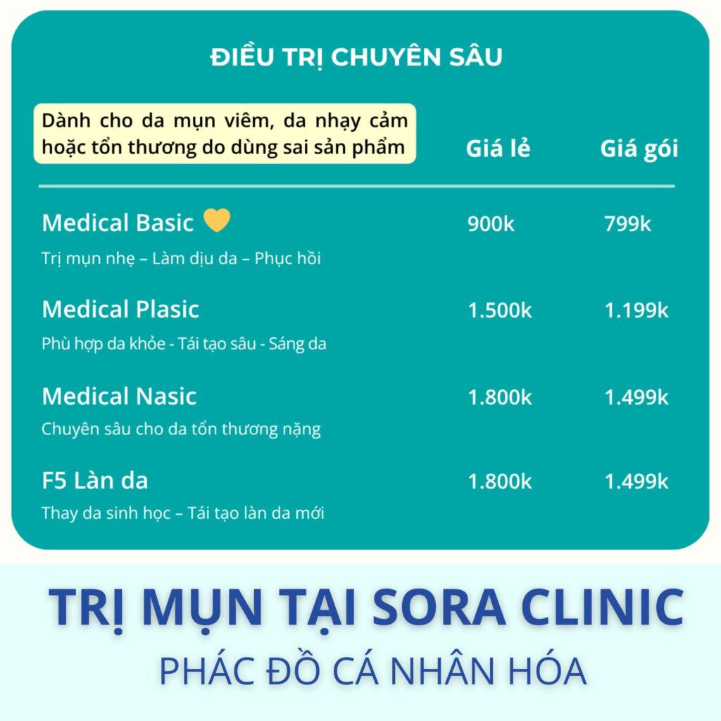 Điều trị mụn tại Sora Clinic theo phác đồ cá nhân hóa