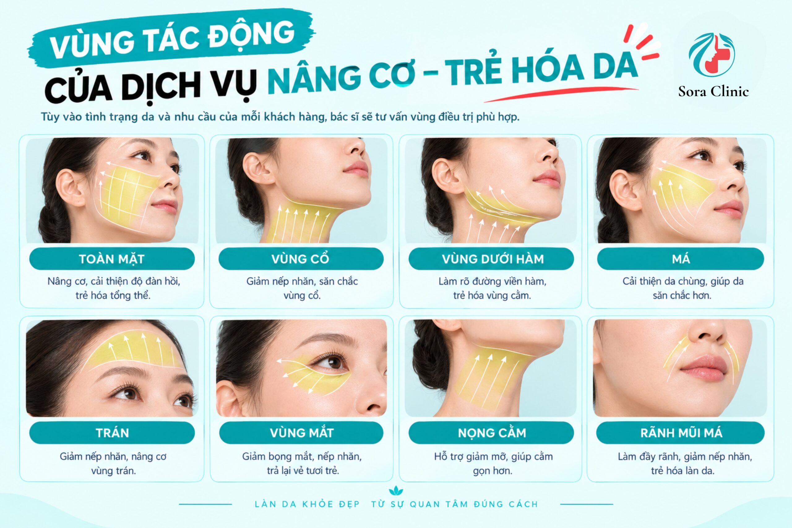 Dịch vụ nâng cơ trẻ hóa da bác sĩ Thu quận 12